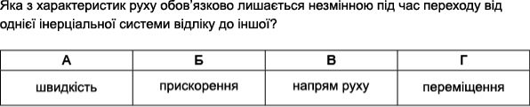 https://zno.osvita.ua/doc/images/znotest/53/5383/fizika_2012_2.png